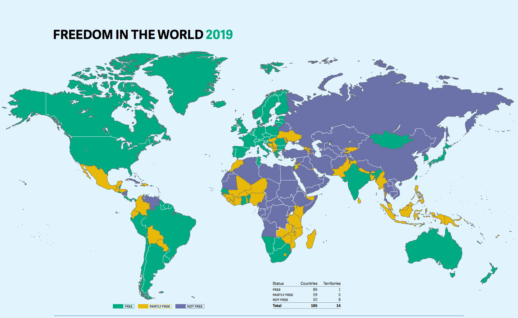 Freedom in the World in 2019