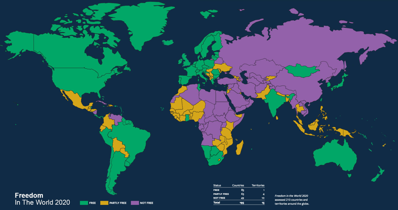 Current Dictators List of World Dictators From 20152022